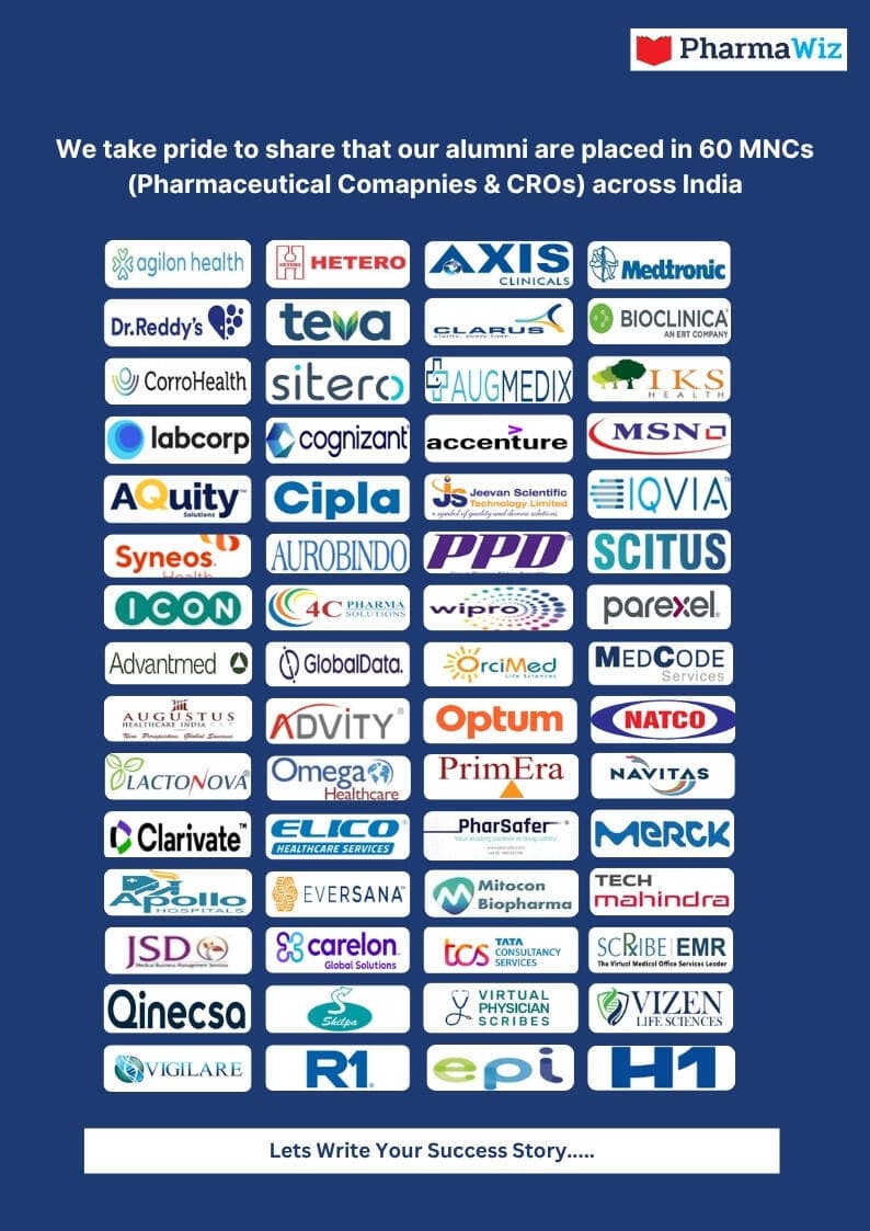 Logos of companies where PharmaWiz students have been placed, from the ASCEND'26 brochure